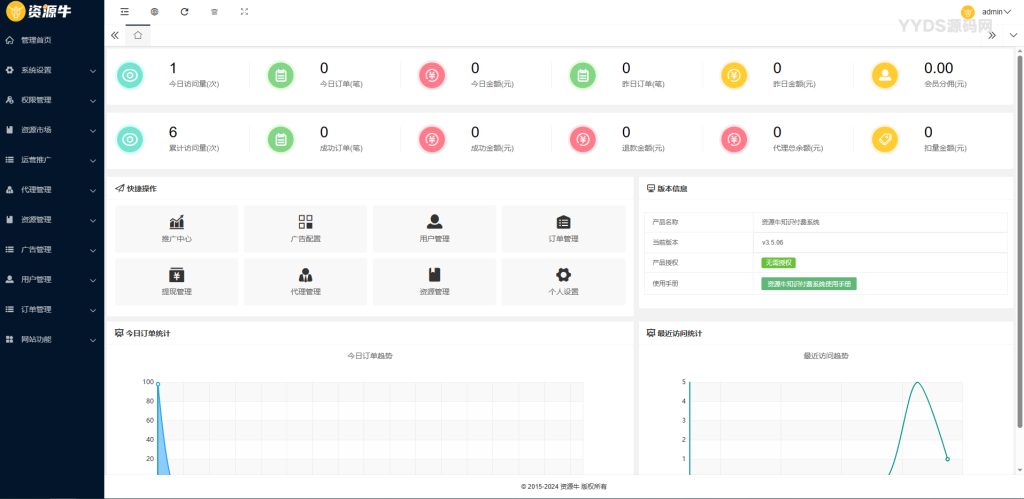 Picture [2]-2024 hottest resource cattle knowledge payment system small program + PC + H5 three-end data interoperability to support the collection of resources open-source version - Huyue Technology source code - software customization and development