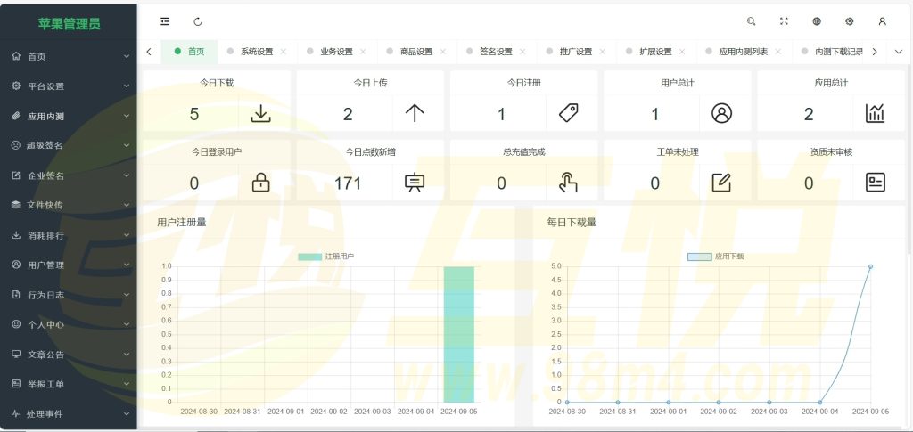 Picture [3]-New signature distribution package system, imitation of the eighth area of the full open source distribution source code-Huyue Technology source code-software customization and development
